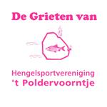 Selectie NK jeugd